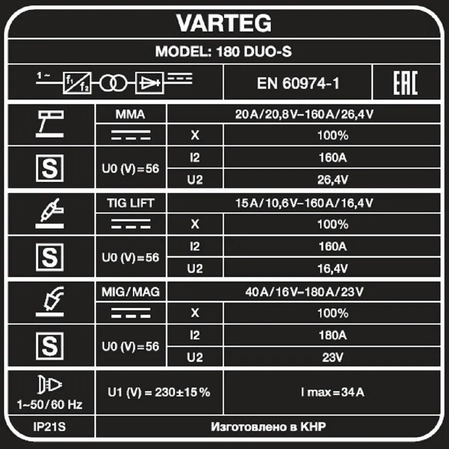 Полуавтомат сварочный 180 DUO-S "VARTEG"