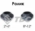 Желобонакатчик YG12E (2"-12") гидравлический Hongli