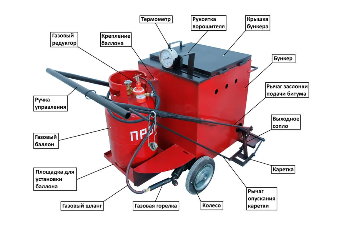 Ручной заливщик швов ПКЗ-50