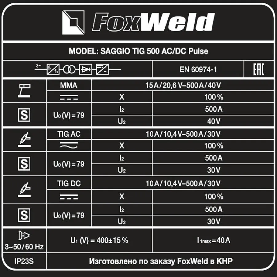 Аппарат аргонодуговой сварки TIG 500 AC/DC Pulse "SAGGIO"