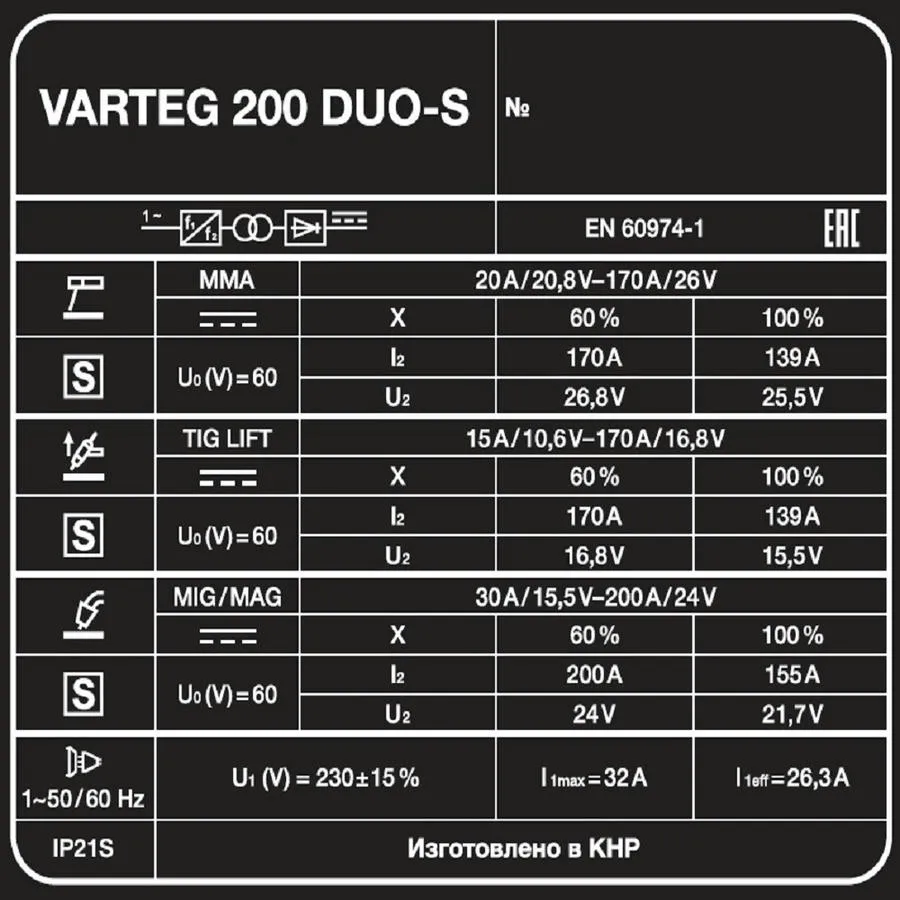 Полуавтомат сварочный 200 DUO-S "VARTEG"