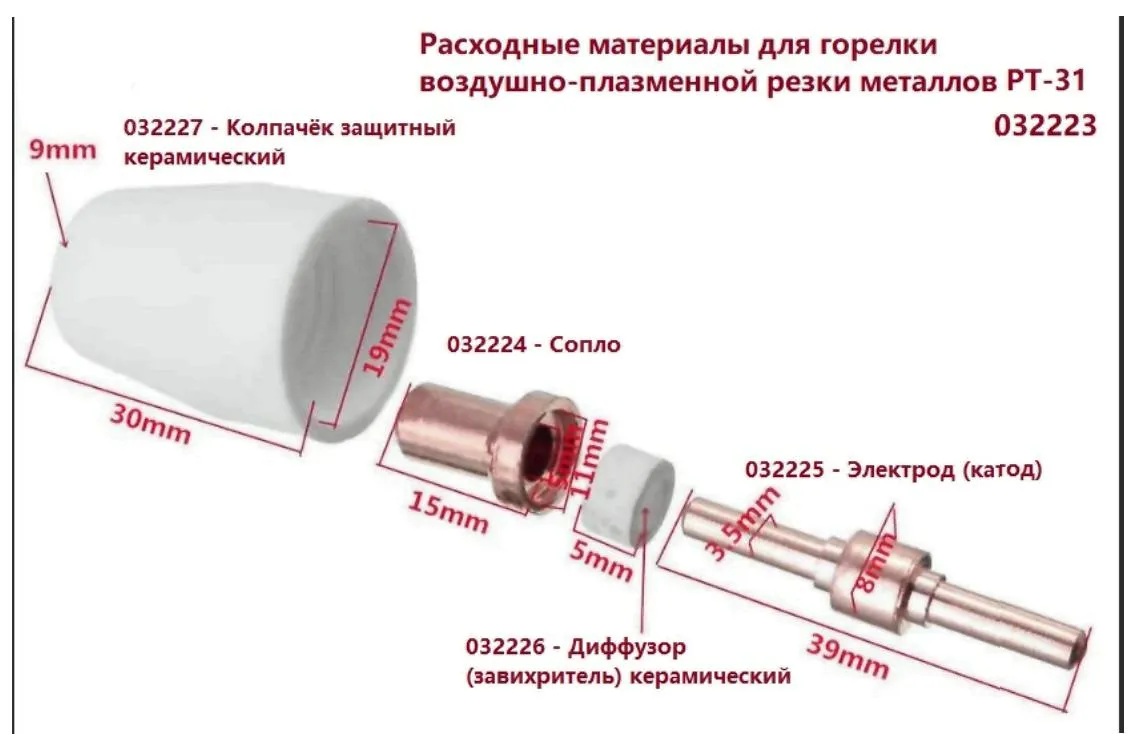 Плазмотрон (горелка плазменной резки металлов) PT-31, 5 м / plasma cutting torch для резки металла