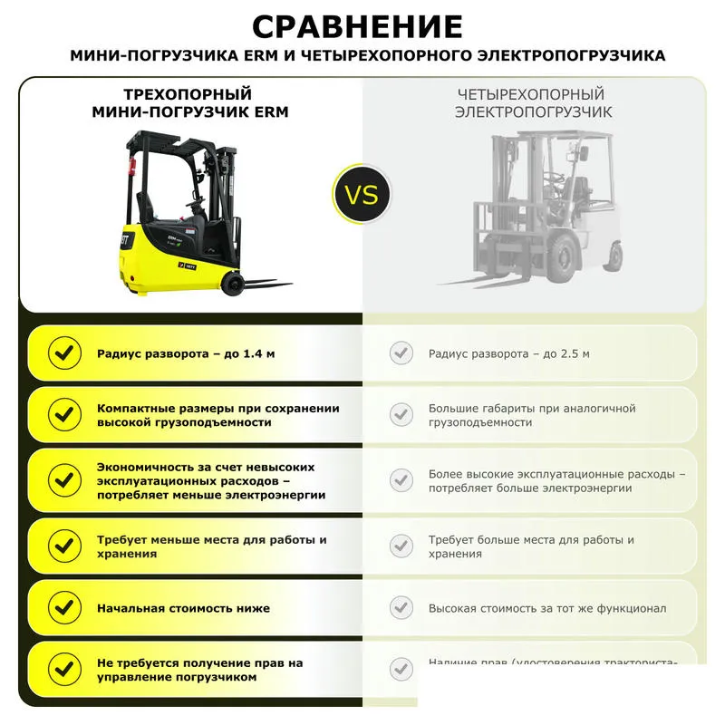 Мини-погрузчик электрический YETT ERM10 mini li-ion M350 для складских операций